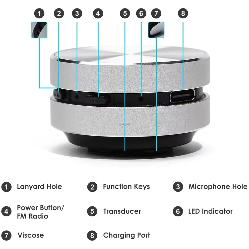 Mini Sound Disc™ – Bluetooth Speaker