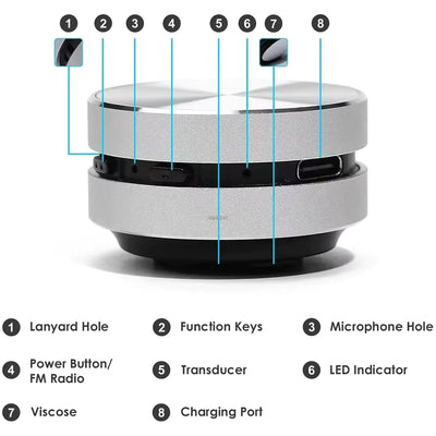 Mini Sound Disc™ – Bluetooth Speaker